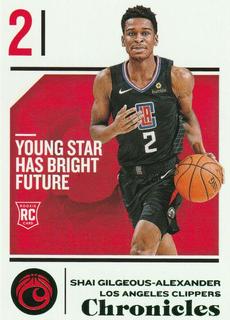 Shai Gilgeous-Alexander