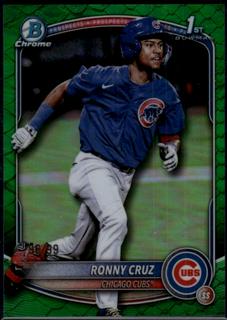 Ronny Cruz