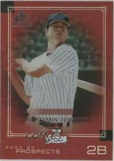 Benjamin Zobrist