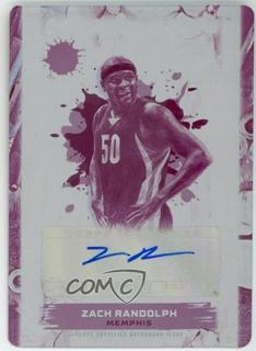 Zach Randolph