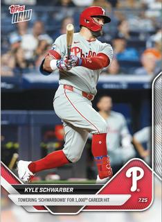 Kyle Schwarber