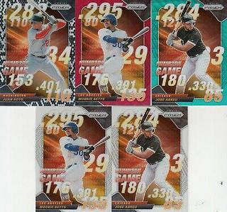 Jose Abreu