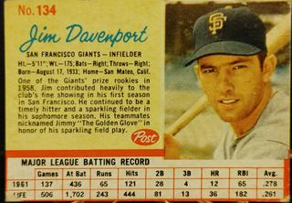 Jim Davenport