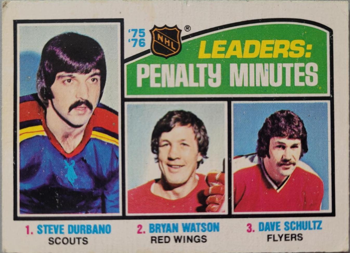 Penalty Min.Leaders #4 Hockey Cards 1976 O-Pee-Chee