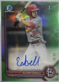 Elijah Cabell