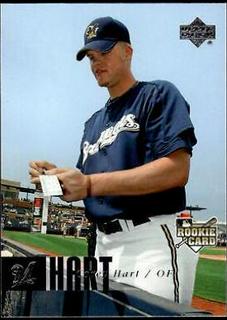Corey Hart