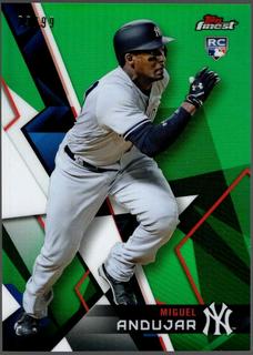 Miguel Andujar
