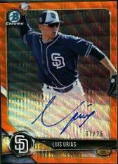 Luis Urias