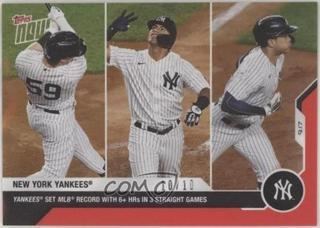 New York Yankees