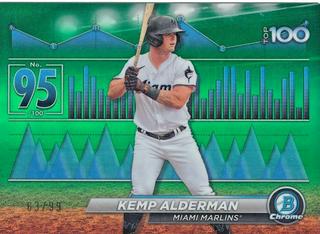 Kemp Alderman