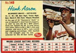 Hank Aaron