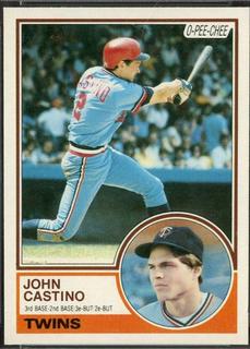 John Castino