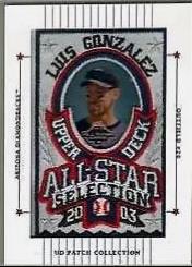 Luis Gonzalez