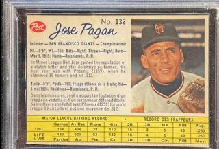 Jose Pagan