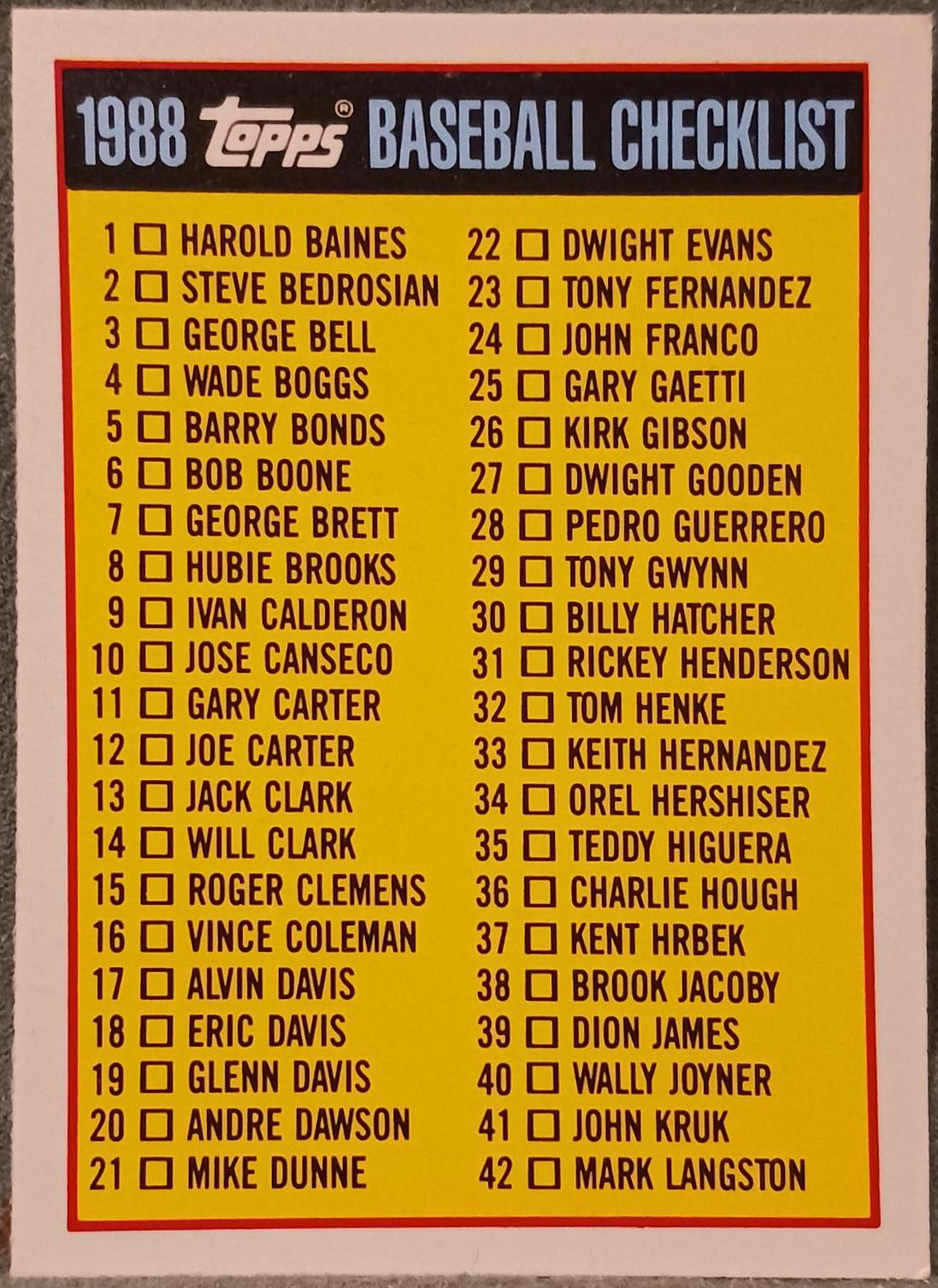 Checklist #1-88 Baseball Cards 1988 Topps American
