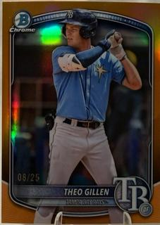 Theo Gillen