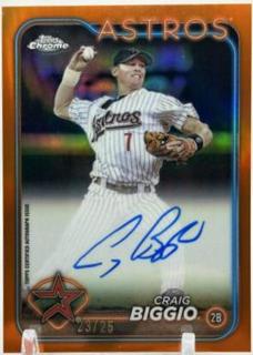 Craig Biggio
