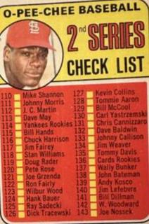 Checklist 110-218