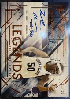 Zach Randolph
