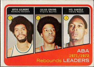 ABA Rebounds Leaders: Artis Gilmore / Julius Erving / Mel Daniels