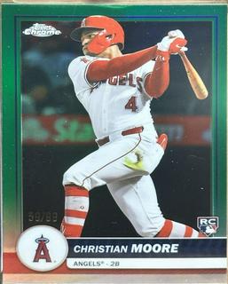 Christian Moore