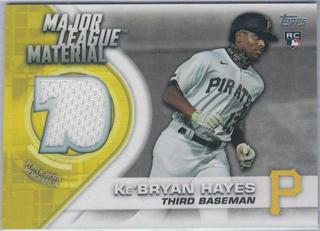 Ke'Bryan Hayes