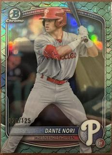 Dante Nori