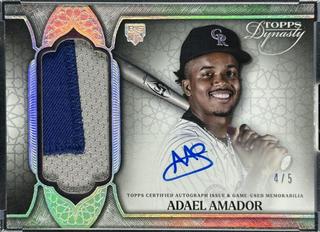 Adael Amador
