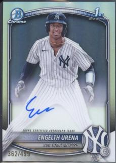 Engelth Urena