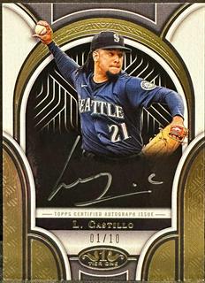 Luis Castillo