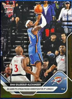 Shai Gilgeous-Alexander