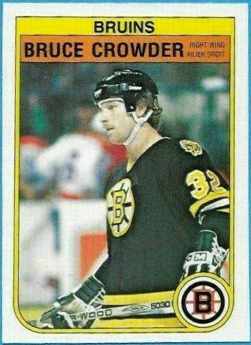 Bruce Crowder #9 Hockey Cards 1982 O-Pee-Chee