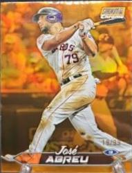 Jose Abreu