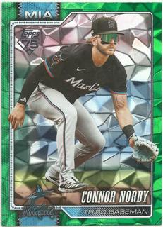 Connor Norby