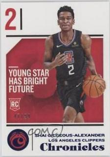 Shai Gilgeous-Alexander