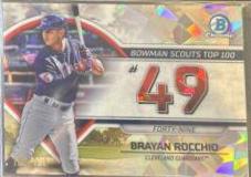 Brayan Rocchio