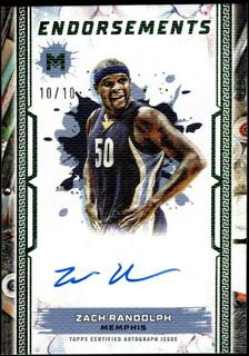 Zach Randolph