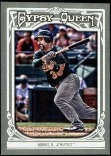 Derek Norris