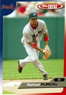 Rafael Furcal