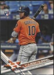 Yulieski Gurriel
