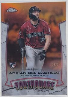 Adrian Del Castillo