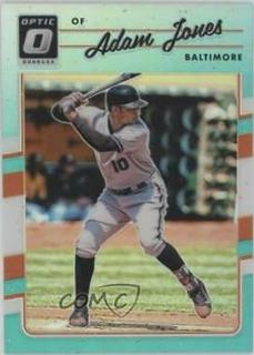 Adam Jones