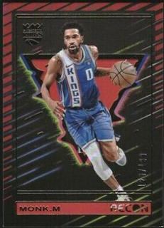 Malik Monk