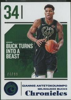 Giannis Antetokounmpo