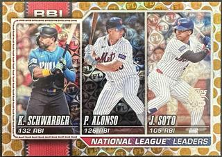 National League Leaders RBI