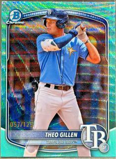 Theo Gillen