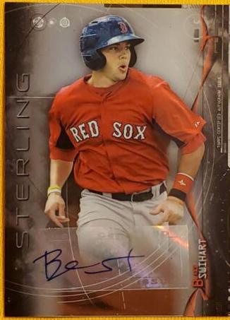 Blake Swihart #BS