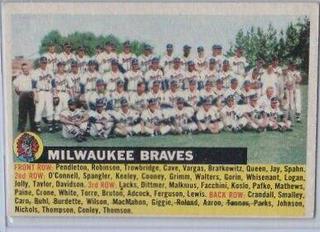 Braves Team