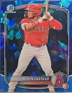 Kevyn Castillo