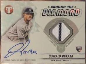 Oswald Peraza